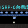 HSRP